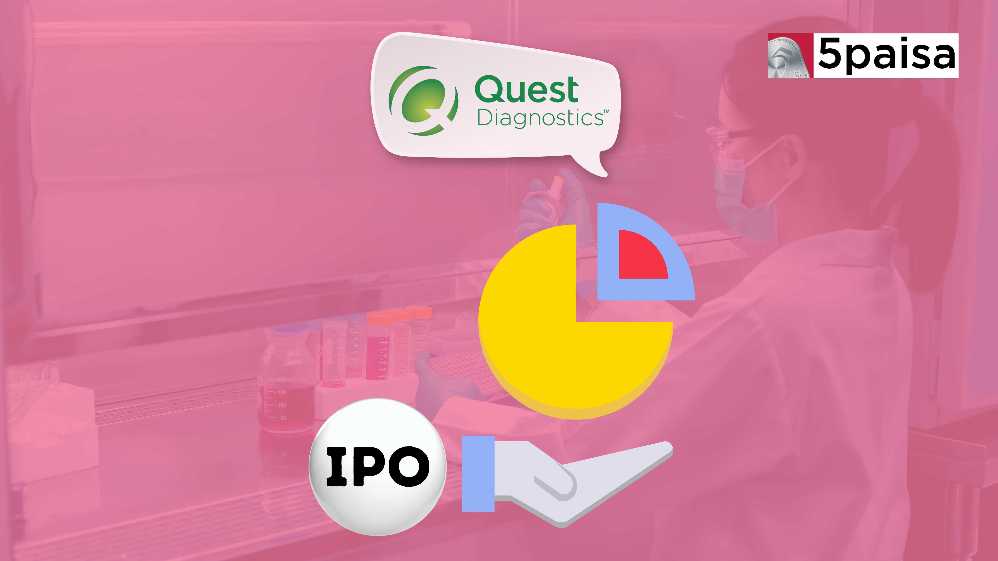 Quest Laboratories IPO Allotment Status 5paisa
